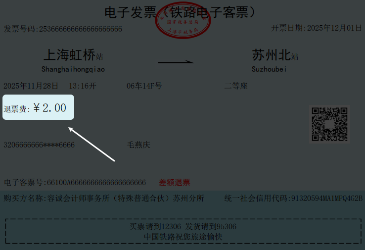 退票费