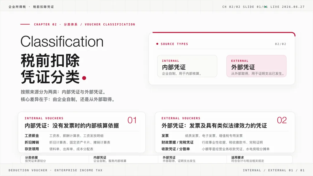 图片预览