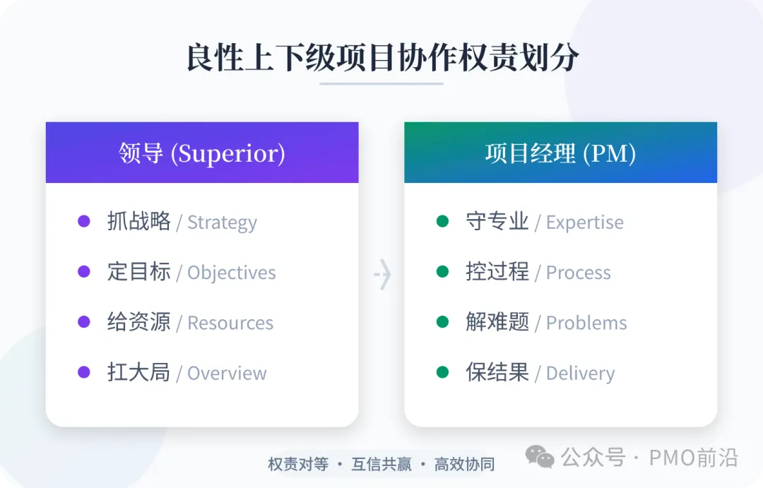 守住专业自我，才能撑起专属职场价值
